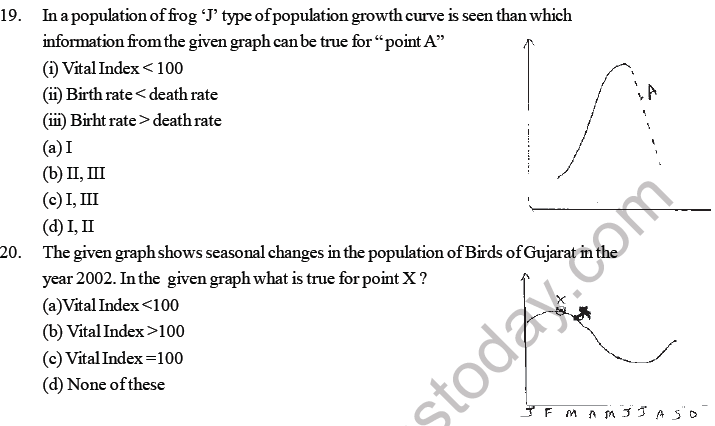 NEET Biology Organism And Population MCQs Set B, Multiple Choice Questions